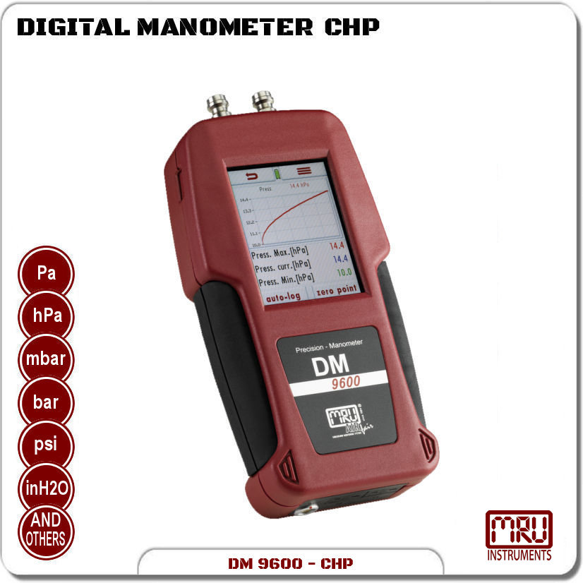 DM 9600 CHP