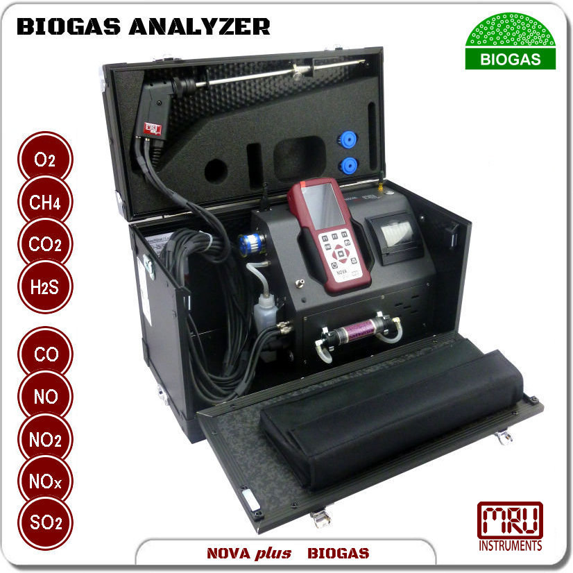 NOVAplus BIOGAS