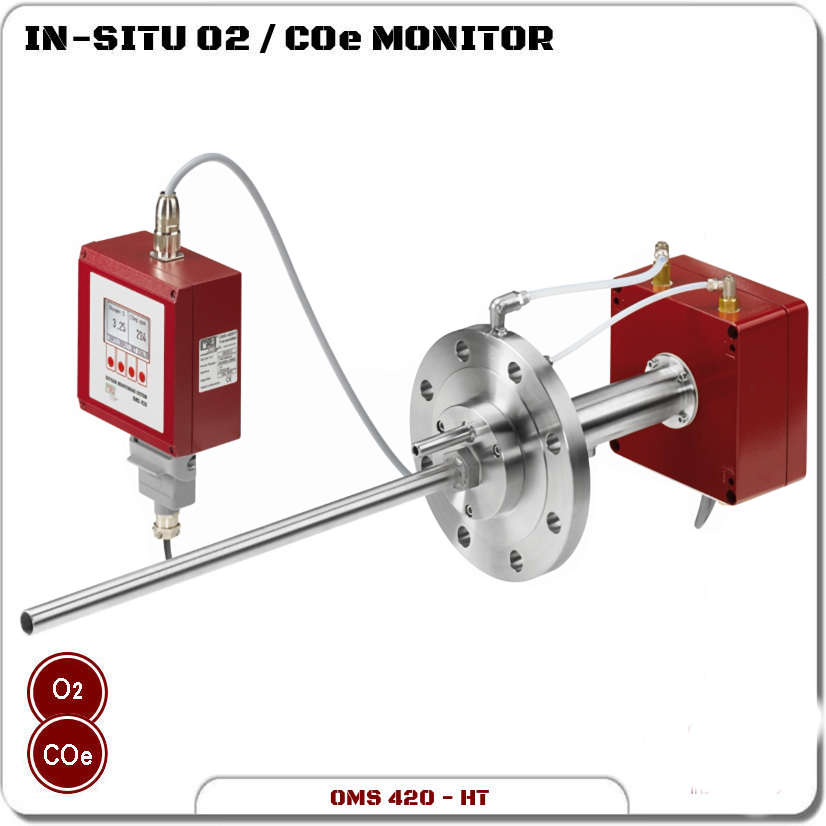 OMS 420 HT — высокотемпературная модель