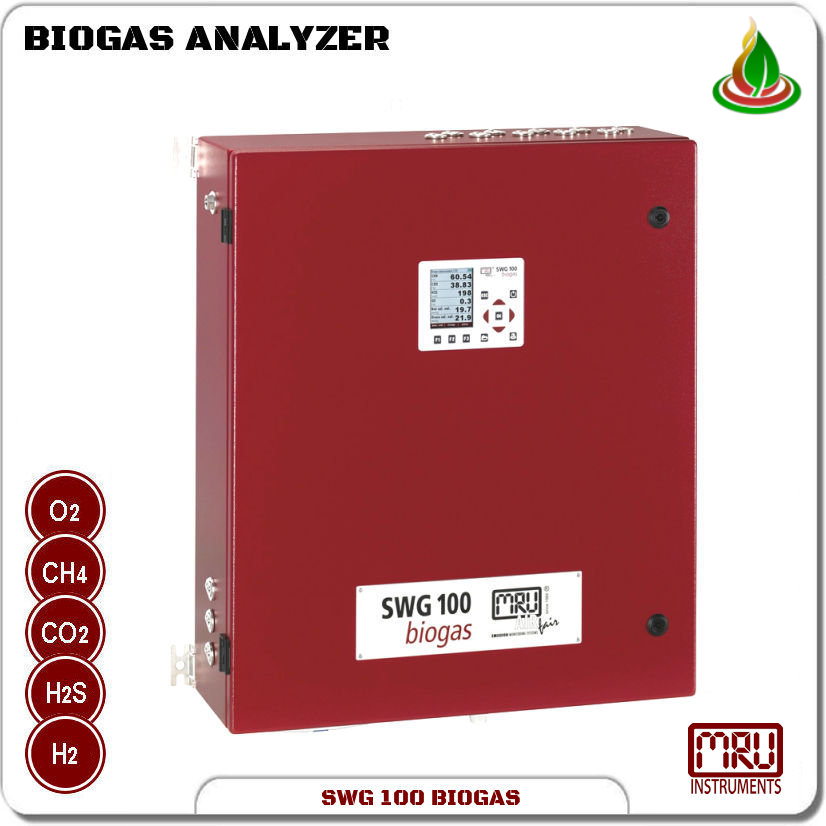 SWG 100 BIOGAS